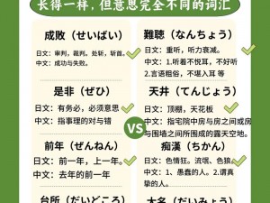 日文中字乱码一二三有什么区别？如何解决？