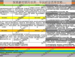 探索秦时明月世界：平民职业选择攻略