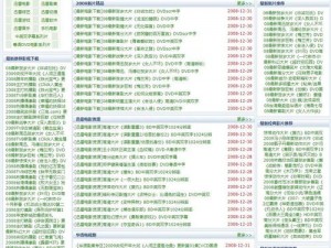 为什么要找成品网站源码 1688？如何免费获得？有哪些推荐？