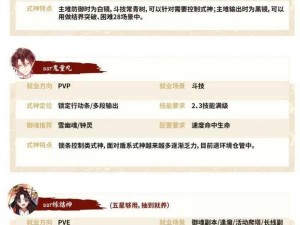 阴阳师攻略：揭秘 SSR 抽取的神秘技巧