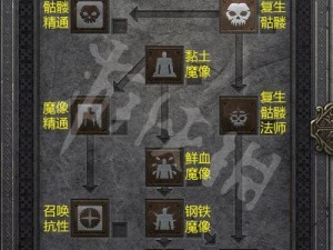 暗黑破坏神2召唤死灵法师实战心得：策略技巧与成长历程分享