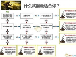 黑暗之魂2圣职进阶攻略：掌握雷枪巨雷枪的获取方法与实战运用技巧