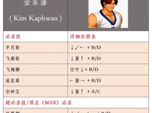 《KOF 答题：觉醒宿命至高之拳，你需要_____徽章》