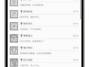 堕落之王：奖杯荣耀之鉴——深入解析游戏内的中文奖杯列表