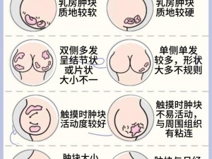 在厨房里两只乳头被吸肿了、：在厨房里，她的两只乳头被吸肿了