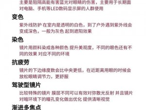 国精品产品那么多，如何选择适合自己的？