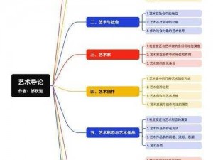 114 的最大但人文艺术背景是什么？有何作用？如何解读？