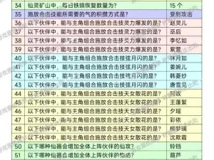 《仙剑奇侠传 5 前传》分家产计算题答案大揭秘