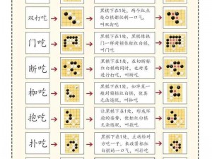 如何玩转《围攻》：新手入门必备教学秘籍