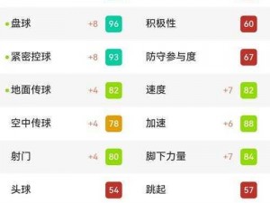 实况足球2015：电脑对手攻略秘籍与战术应对技巧