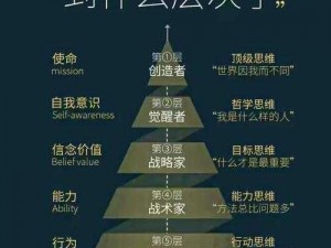 权力之歌：战略战术详解——战斗中的智慧布阵与力量角逐之道