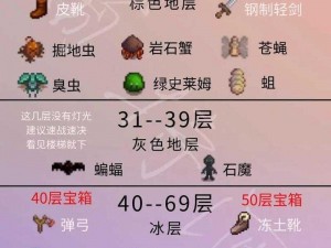 探索星露谷物语：石魔的秘密——掉落物与怪物介绍