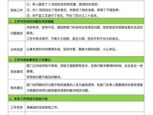 公司领导每天早上要我一次【公司领导每天早上要我汇报一次工作，我该怎么办？】