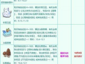 t3 金币争夺 02 模式：策略与技巧解析