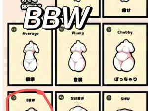 女的 BB 又大又粗，为什么会这样？如何改善？