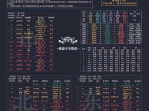 《江湖悠悠最新兑换码合集，你想知道的都在这里》