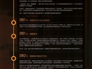 少女前线制造历程揭秘：创建时间表全景展现研发轨迹