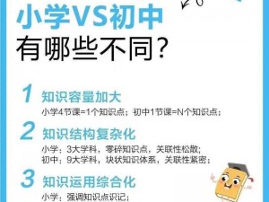 小学生和初中生在学习和生活方面有哪些差异？应该如何帮助他们更好地适应？