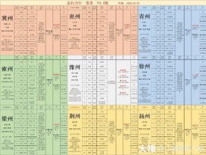 《江湖悠悠出行攻略大全：最新实用信息汇总》