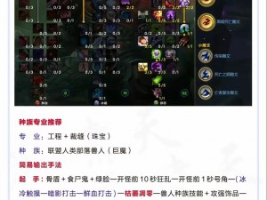 猎魔勇士游戏深度攻略：我的战斗心得与独家秘籍