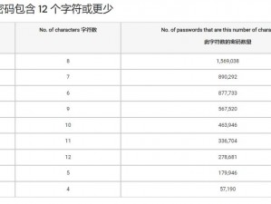 亚洲精品卡一卡二卡3卡乱码【亚洲精品卡一卡二卡 3 卡乱码，为何会出现这种情况？】