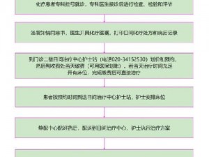 十三号病院安装配置详解：从设备选型到运行维护的全方位指南