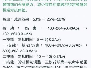 《第三次机器人大战Z：时狱篇》攻略秘籍：残HP奖杯获取指南详解：战斗策略与技巧全解析