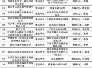 国精产品一二二区传媒公司：如何选择适合你的内容？