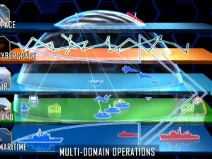 全球协同作战：空军实战行动攻略指南