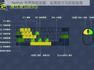 Nether 世界探险攻略：实用技巧与初级指南