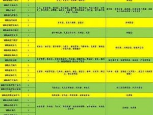 罗马2全面战争配置深度实测报告：揭示游戏性能与硬件需求的真实匹配度