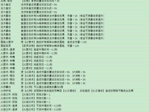 《仙境传说 RO 手游法师技能加点攻略：让你在仙境中如鱼得水》