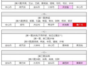 《吞食天地 2：重制版》中，如何设定军师才能称霸天下？