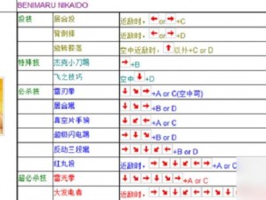 拳皇97OL竞技场策略秘籍分享：实战技巧助你称霸战场之巅