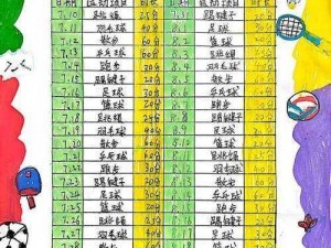 晶晶极限训练日记 1–6：为什么晶晶要进行极限训练？如何进行？有哪些注意事项？