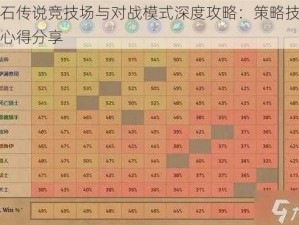 炉石传说竞技场与对战模式深度攻略：策略技巧与心得分享