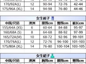 欧亚尺码专线欧洲 b1b1 如何选择？尺寸不符太闹心，教你几招轻松应对