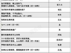 2024 元宵节灯花射虎灯谜答案大揭秘：阴阳师灯花射虎灯谜答案全在这里