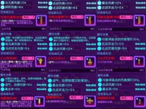 《霓虹深渊无限》没橙也能闯关？教你几招实用技巧