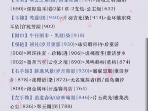 奇迹暖暖公主级10-支3搭配秘籍：解锁S高分攻略的三大法宝