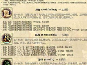 玩家分享：《英雄无敌 4》玩法心得体会，这些技巧你一定要知道