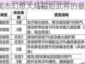 谁是三国志幻想大陆初始武将的最佳选择？