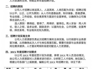 婷婷精英人力资源有限公司：如何解决招聘难题？