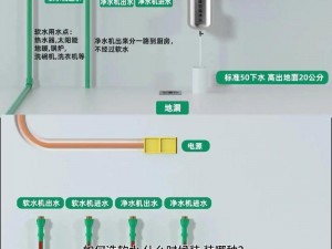 优质 JY 灌溉系统苏软软：如何解决灌溉难题？