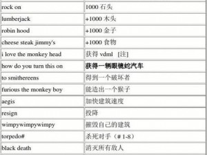 帝国时代2游戏高手秘籍分享：策略战术与操作技巧全解析