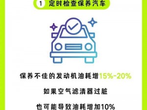 肉肉的车为什么这么耗油？怎样开车才能更省油？