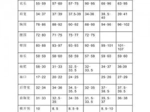 国产尺码和欧洲尺码表对照表对比—国产尺码与欧洲尺码表对照表有哪些差异？