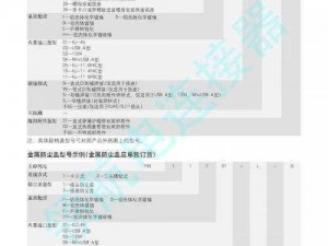 为什么-如何-怎样通过 YW19216812COM 解决网络问题？