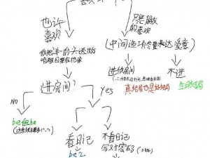 如何在一天内完成成就大全：以如果可以回家早一点为主题的全攻略