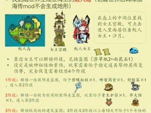 关于饥荒生物人物剧情背景的深度猜测与探讨